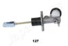 JAPANPARTS FR-127 Master Cylinder, clutch